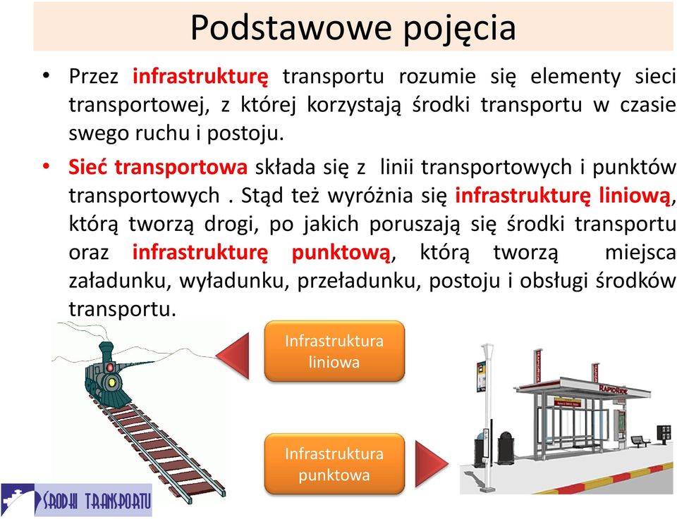Stąd też wyróżnia się infrastrukturę liniową, którą tworzą drogi, po jakich poruszają się środki transportu oraz infrastrukturę