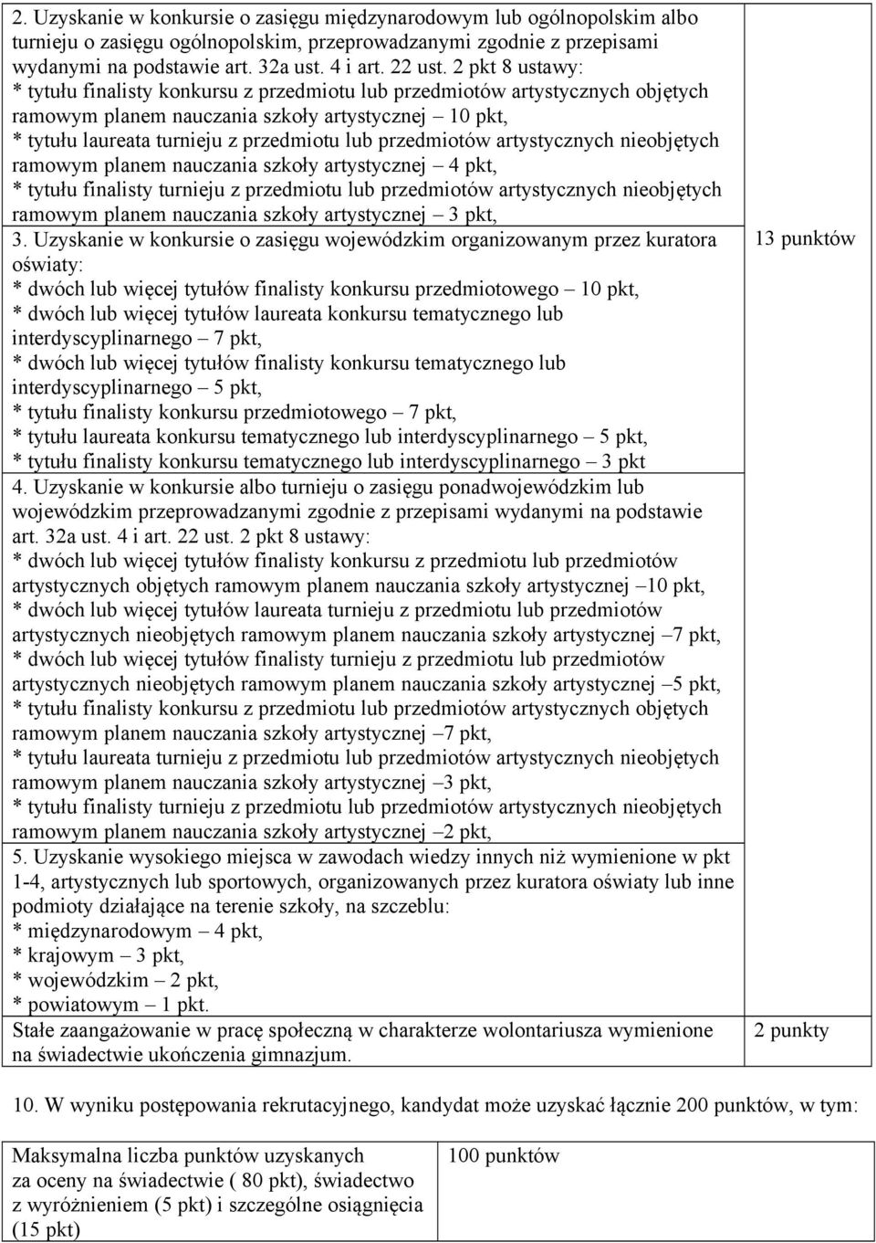 przedmiotów artystycznych nieobjętych ramowym planem nauczania szkoły artystycznej 4 pkt, * tytułu finalisty turnieju z przedmiotu lub przedmiotów artystycznych nieobjętych ramowym planem nauczania