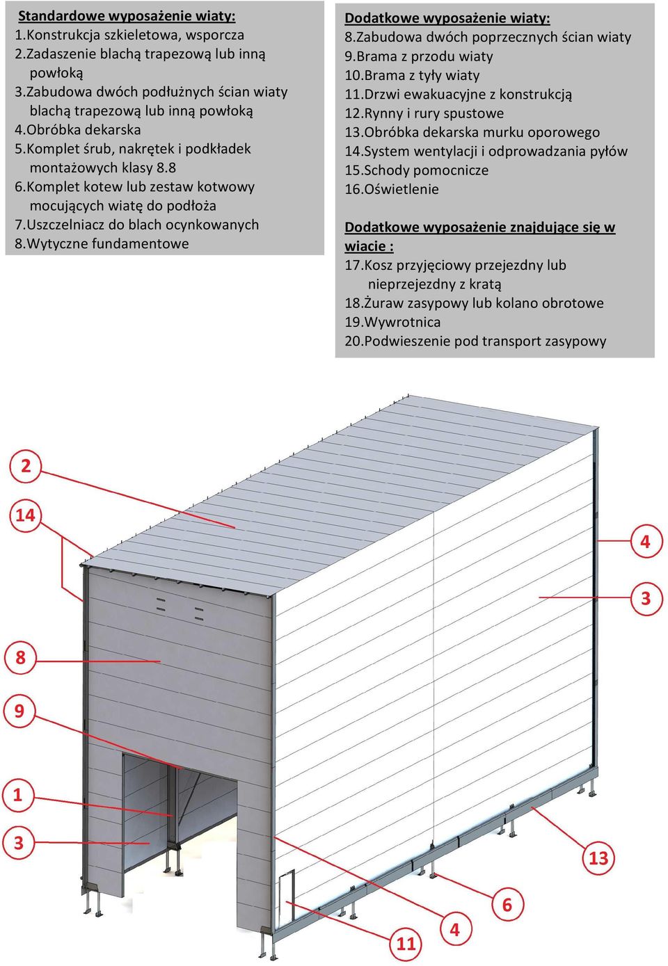 Wytyczne fundamentowe Dodatkowe wyposażenie wiaty: 8.Zabudowa dwóch poprzecznych ścian wiaty 9.Brama z przodu wiaty 10.Brama z tyły wiaty 11.Drzwi ewakuacyjne z konstrukcją 12.