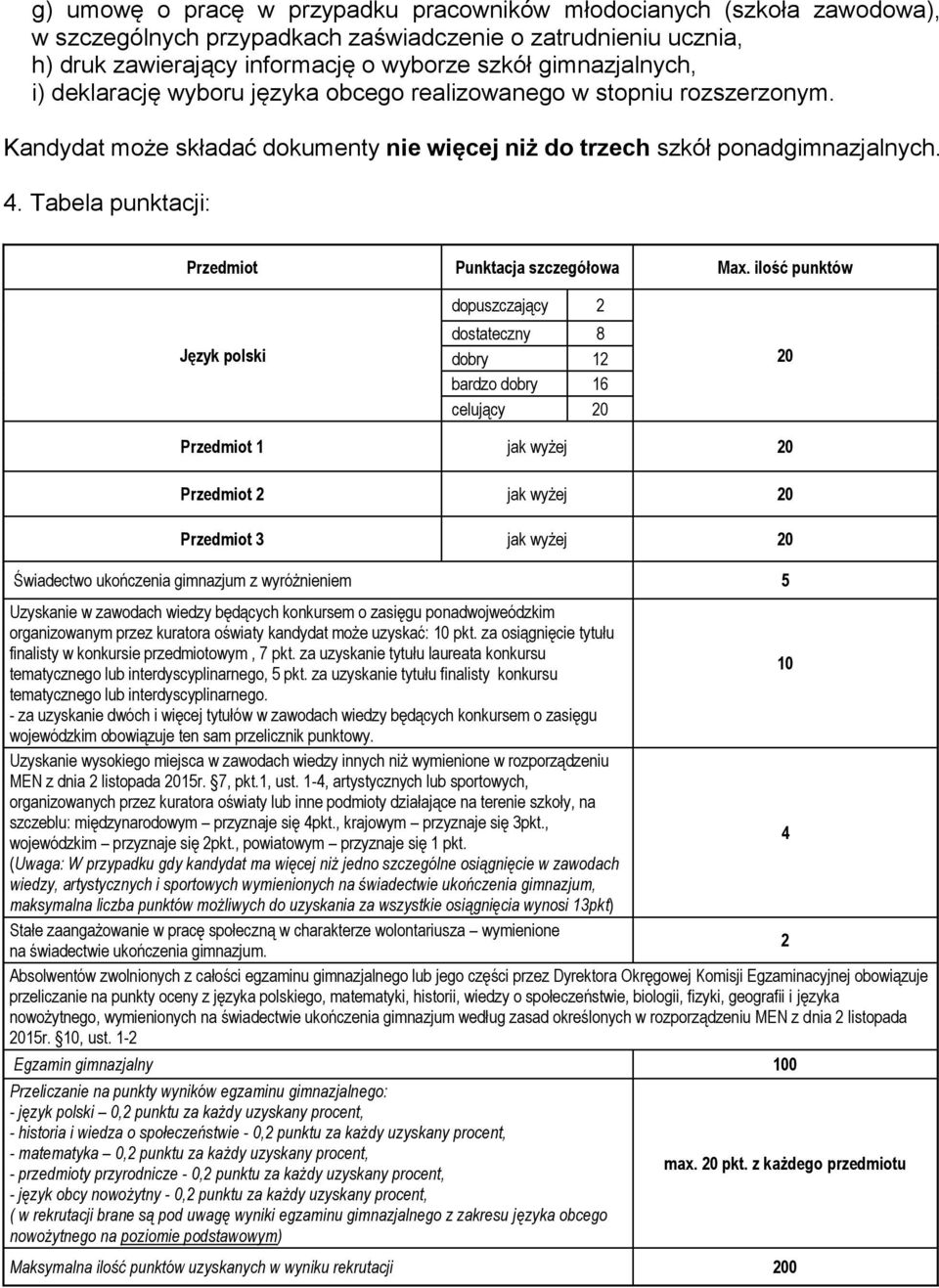 Tabela punktacji: Przedmiot Punktacja szczegółowa Max.