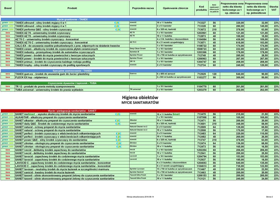 czyszczący AZ 70 1 x 10 l kanister 1203961 60 121,00 121,00 23% tana TANEX AZ 70 - uniwersalny środek czyszczący AZ 70 10 x 1 l butelka 712873 48 155,00 15,50 23% tana AZ 70 C - uniwersalny środek