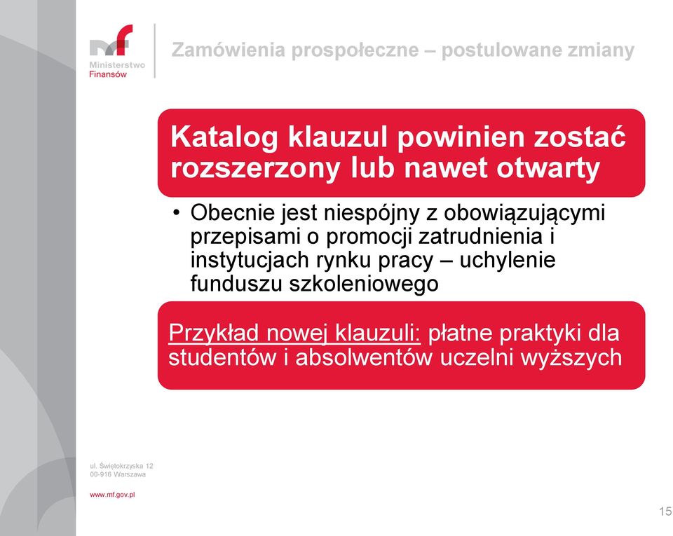 o promocji zatrudnienia i instytucjach rynku pracy uchylenie funduszu