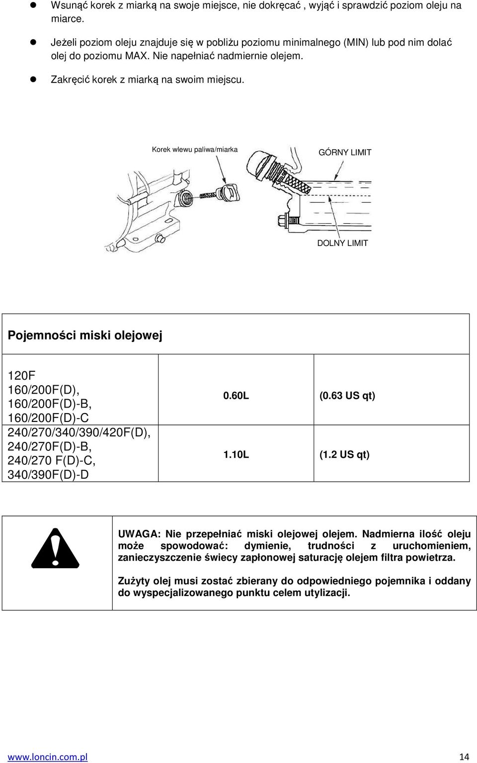 Korek wlewu paliwa/miarka GÓRNY LIMIT DOLNY LIMIT Pojemności miski olejowej 120F 160/200F(D), 160/200F(D)-B, 160/200F(D)-C 240/270/340/390/420F(D), 240/270F(D)-B, 240/270 F(D)-C, 340/390F(D)-D 0.