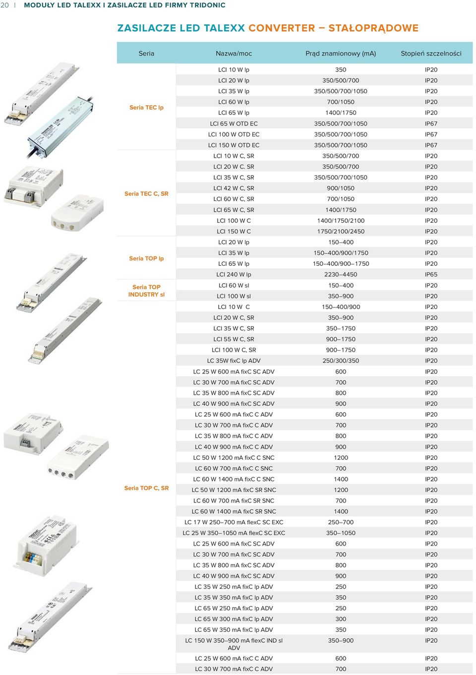 EC 350/500/700/1050 IP67 LCI 150 W OTD EC 350/500/700/1050 IP67 LCI 10 W C, SR 350/500/700 IP20 LCI 20 W C.