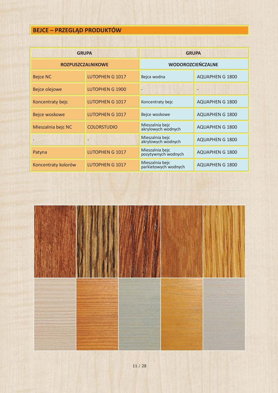 bejc NC COLORSTUDIO Patyna Koncentraty kolorów Mieszalnia bejc akrylowych wodnych Mieszalnia