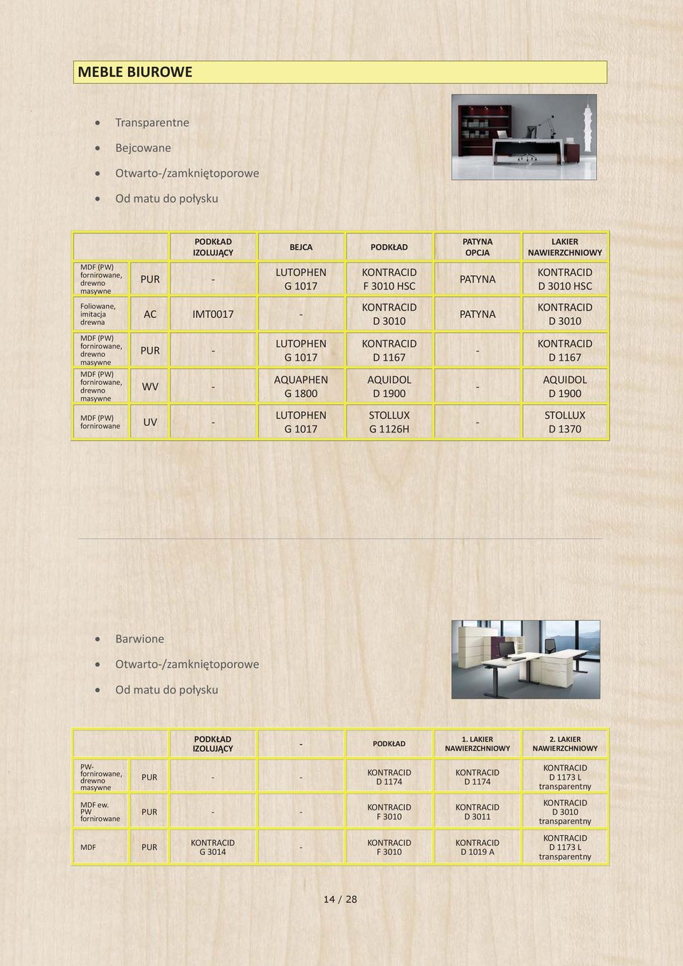 fornirowane, drewno WV D 1900 D 1900 MDF (PW) fornirowane UV G 1126H D 1370 Barwione Otwarto/zamkniętoporowe Od matu do połysku