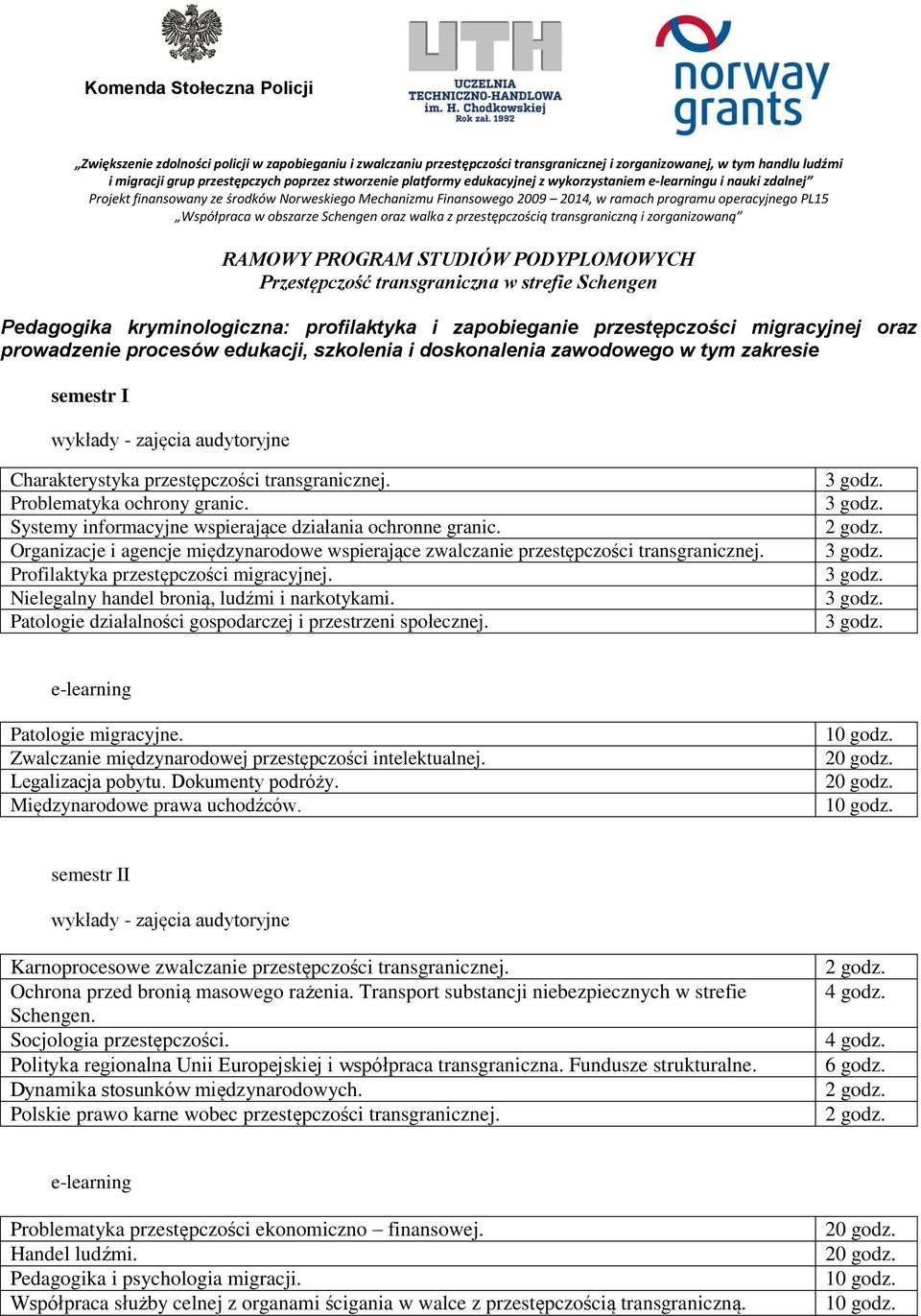 międzynarodowe wspierające zwalczanie przestępczości transgranicznej. Patologie działalności gospodarczej i przestrzeni społecznej. Zwalczanie międzynarodowej przestępczości intelektualnej.