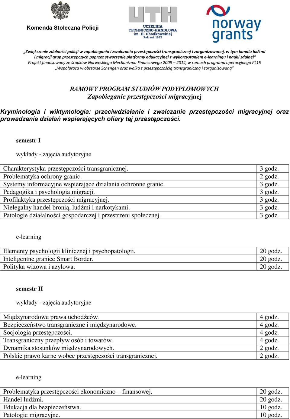 Patologie działalności gospodarczej i przestrzeni społecznej. Elementy psychologii klinicznej i psychopatologii. Inteligentne granice Smart Border. I Międzynarodowe prawa uchodźców.