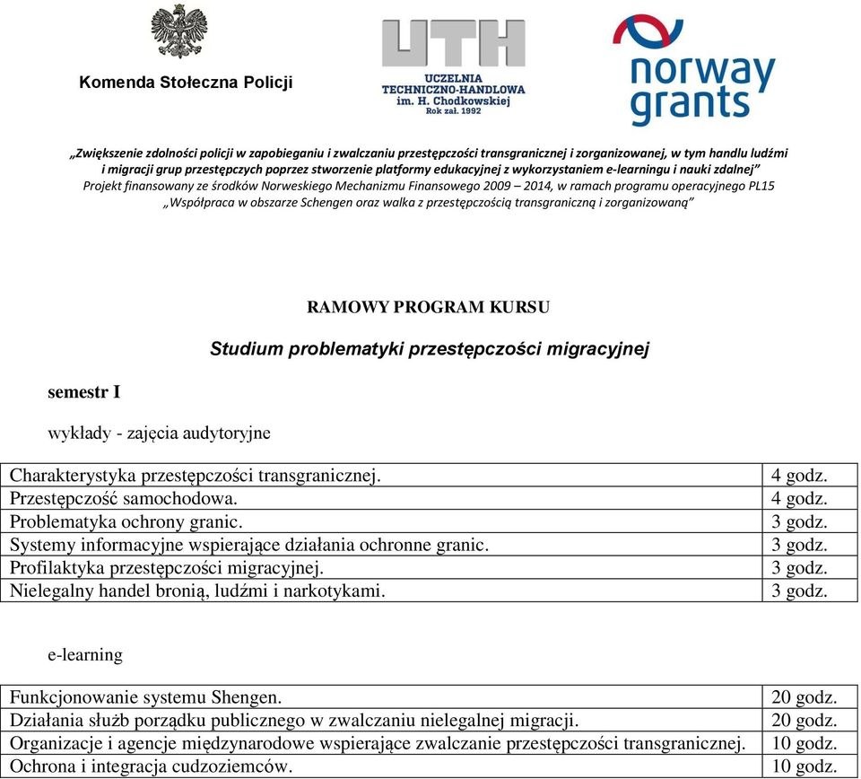 Funkcjonowanie systemu Shengen. Działania służb porządku publicznego w zwalczaniu nielegalnej migracji.