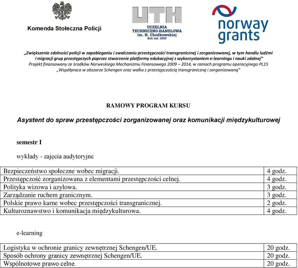 Przestępczość zorganizowana z elementami przestępczości celnej. Zarządzanie ruchem granicznym.