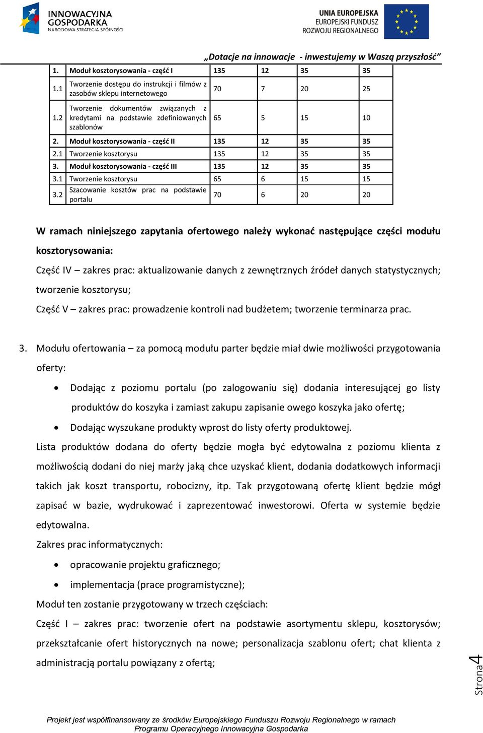 Moduł kosztorysowania - część II 135 12 35 35 2.1 Tworzenie kosztorysu 135 12 35 35 3. Moduł kosztorysowania - część III 135 12 35 35 3.