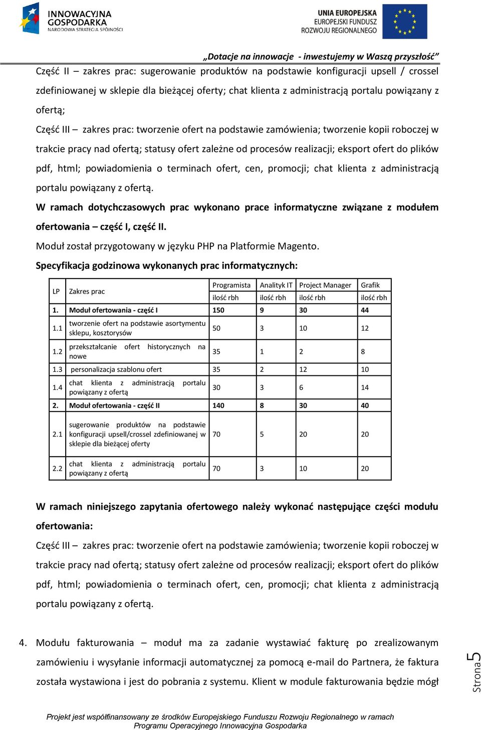 powiadomienia o terminach ofert, cen, promocji; chat klienta z administracją portalu powiązany z ofertą. ofertowania część I, część II. ilość rbh ilość rbh ilość rbh ilość rbh 1.