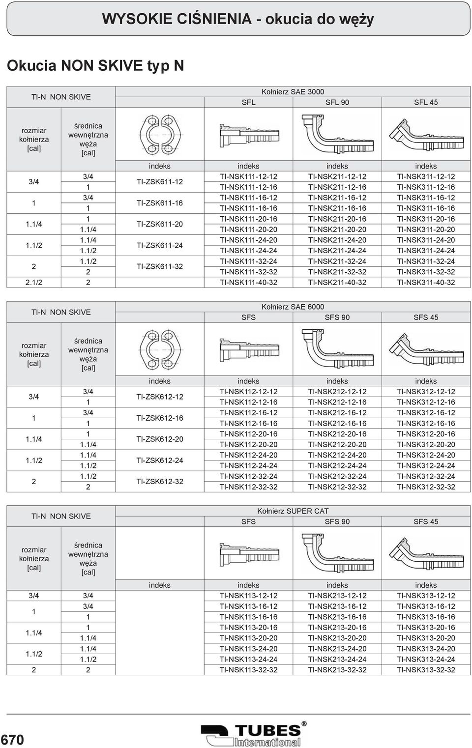 /2 TI-NSK-24-24 TI-NSK2-24-24 TI-NSK3-24-24 2./2 TI-NSK-32-24 TI-NSK2-32-24 TI-NSK3-32-24 TI-ZSK6-32 2 TI-NSK-32-32 TI-NSK2-32-32 TI-NSK3-32-32 2.
