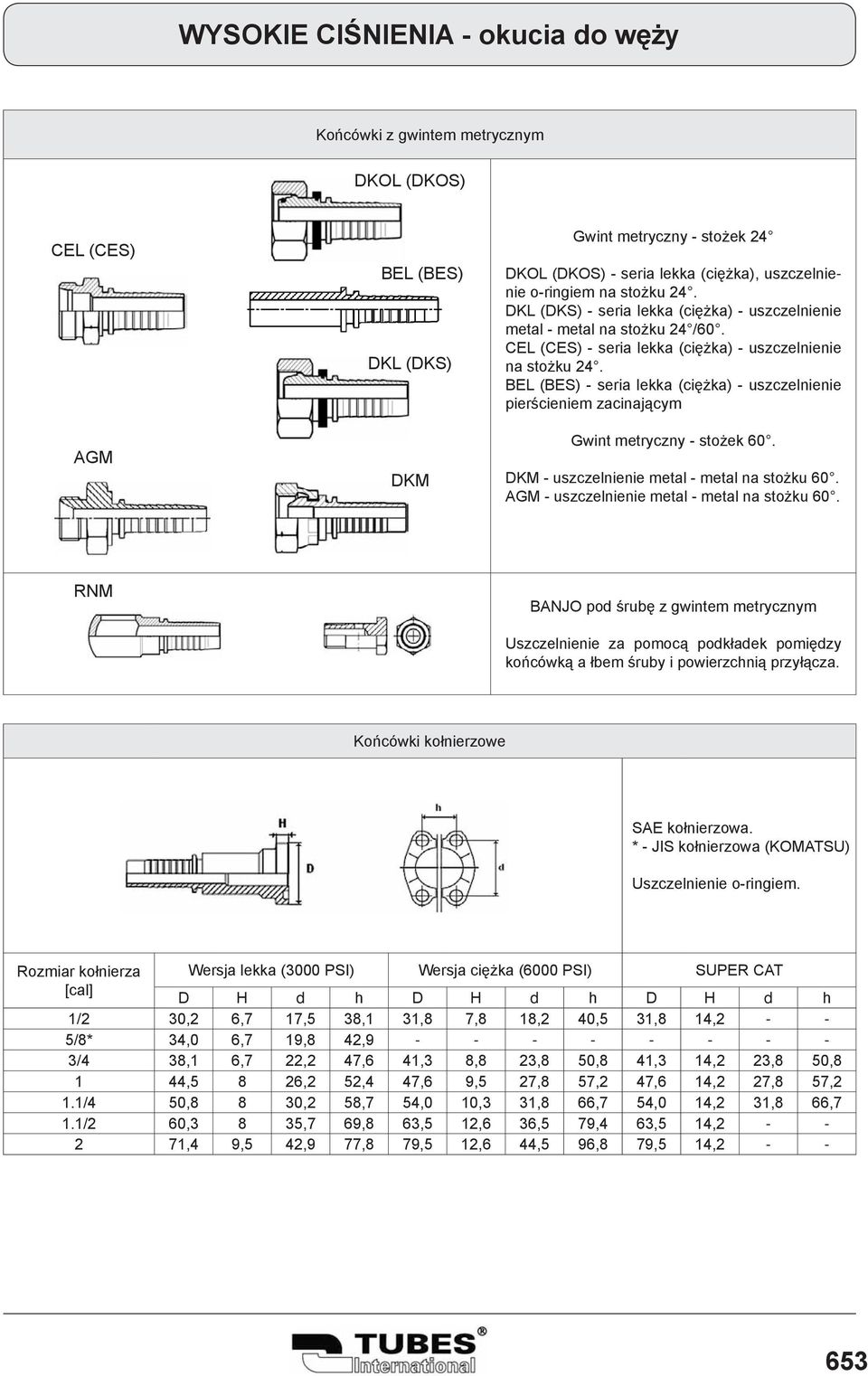 BEL (BES) - seria lekka (ciężka) - uszczelnienie pierścieniem zacinającym Gwint metryczny - stożek 60. DKM - uszczelnienie metal - metal na stożku 60. AGM - uszczelnienie metal - metal na stożku 60.