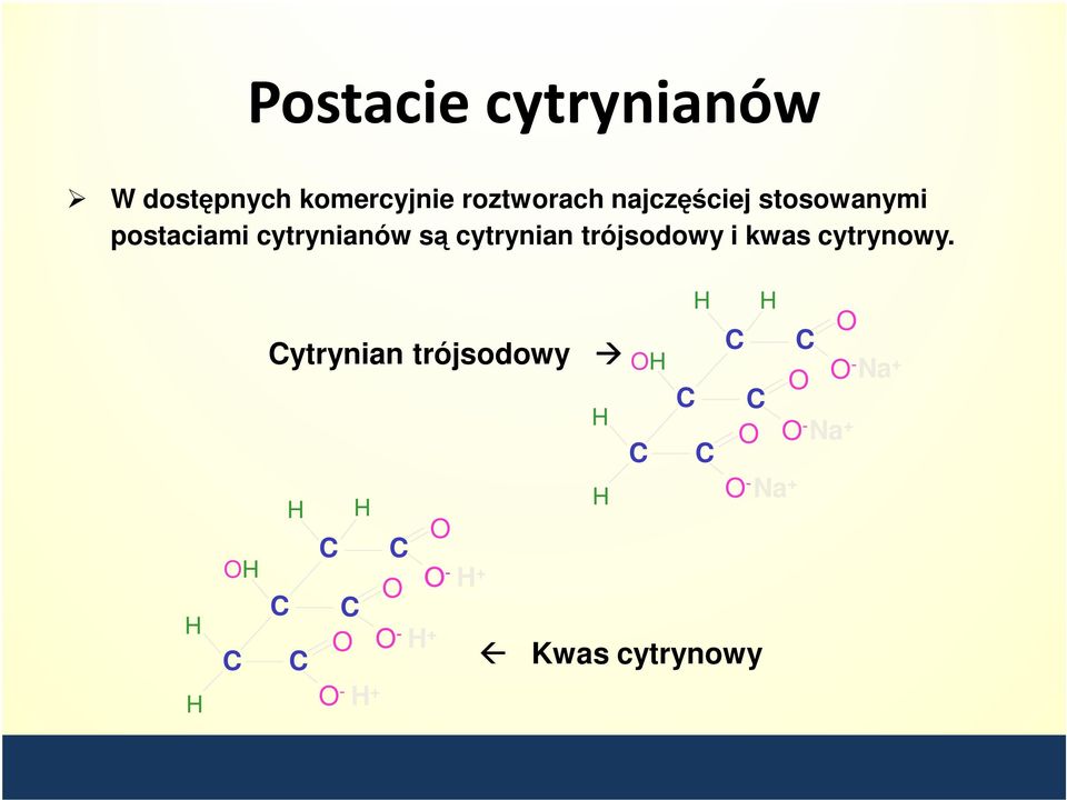cytrynowy.