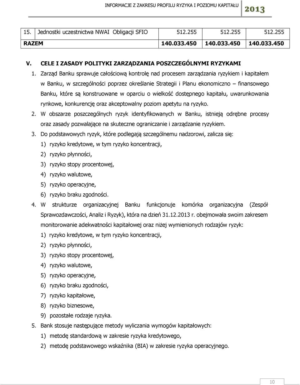 konstruowane w oparciu o wielkość dostępnego kapitału, uwarunkowania rynkowe, konkurencję oraz akceptowalny poziom apetytu na ryzyko. 2.