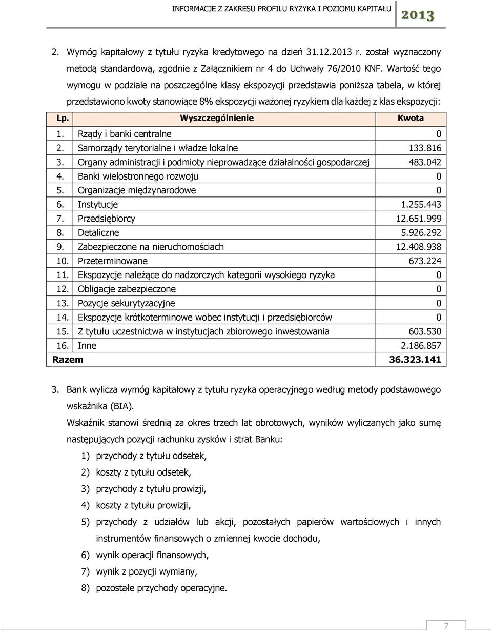 Wyszczególnienie Kwota 1. Rządy i banki centralne 2. Samorządy terytorialne i władze lokalne 133.816 3. Organy administracji i podmioty nieprowadzące działalności gospodarczej 483.42 4.