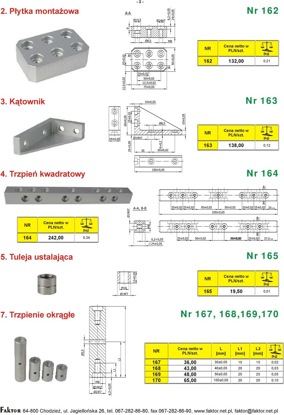 Tuleja ustalająca Nr 165 165 19,50 0,01 7.