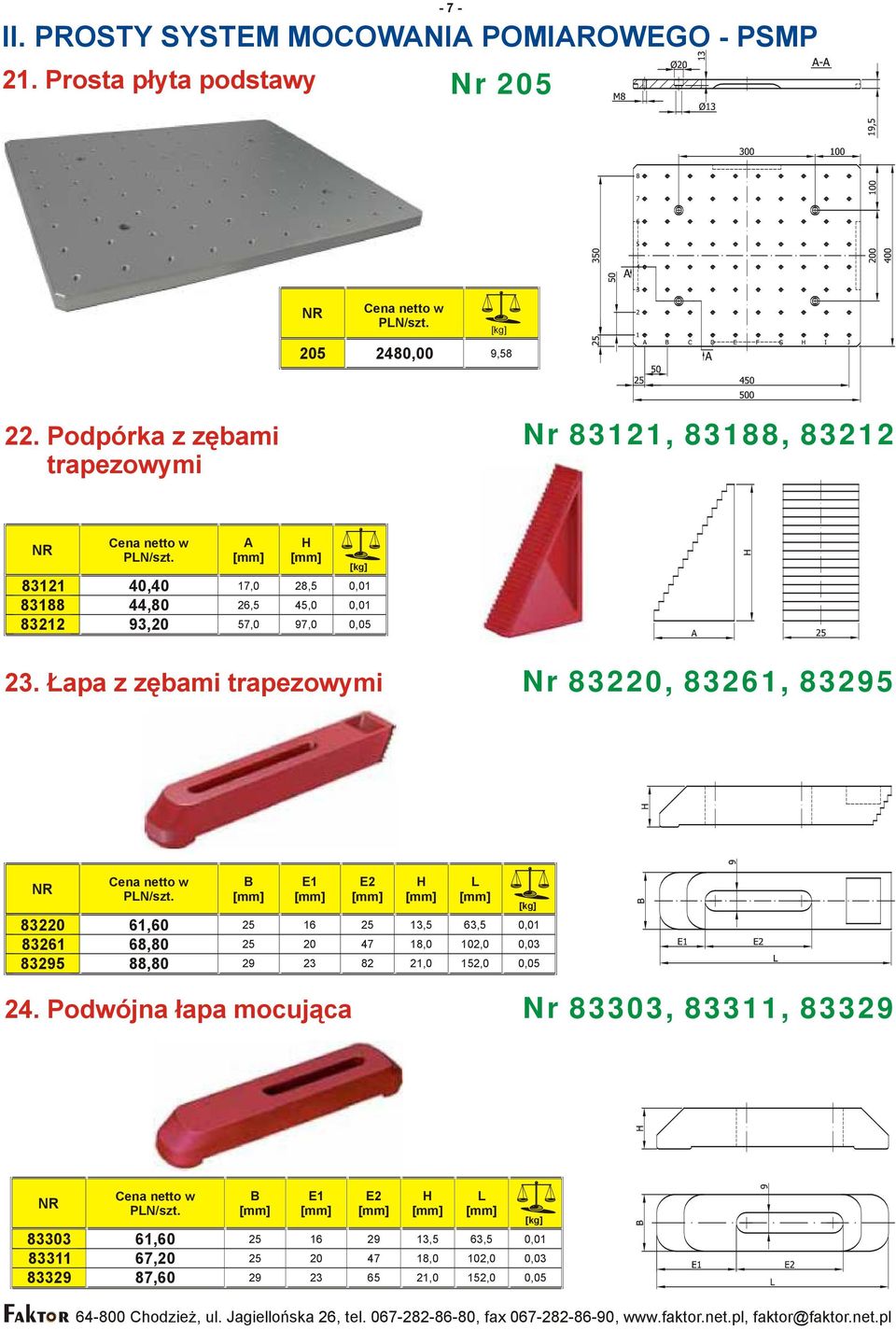 Łapa z zębami trapezowymi Nr 83220, 83261, 83295 B E1 E2 H 83220 61,60 25 16 25 13,5 63,5 0,01 83261 68,80 25 20 47 18,0 102,0 0,03 83295 88,80 29