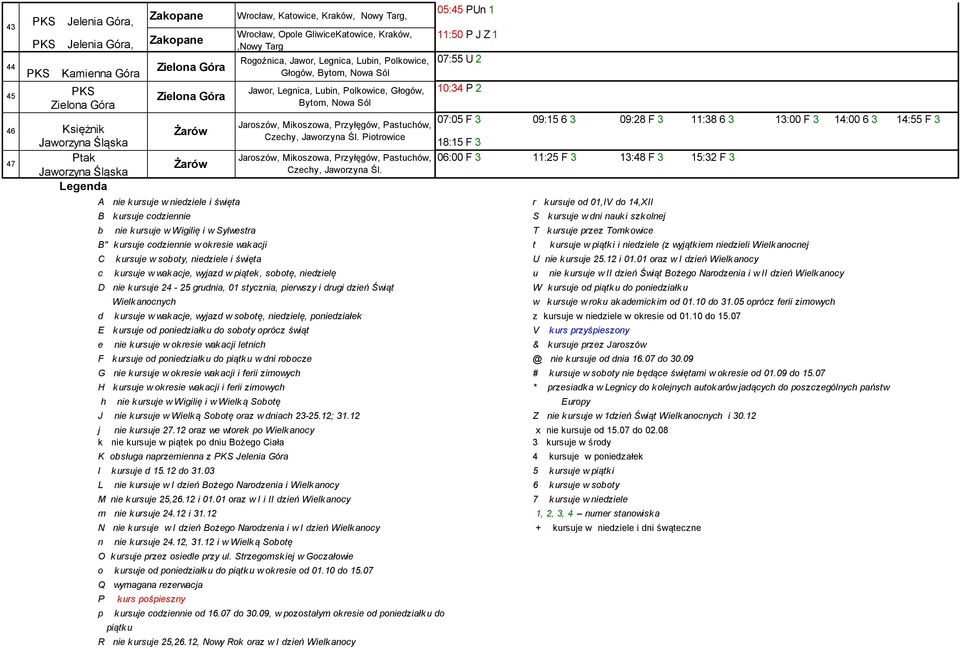 Księżnik Żarów Czechy, zyna Śl. Piotrowice zyna Śląska 18:15 F 3 Ptak, Mikoszowa, Przyłęgów, Pastuchów, 06:00 F 3 11:25 F 3 13:48 F 3 47 Żarów zyna Śląska Czechy, zyna Śl.