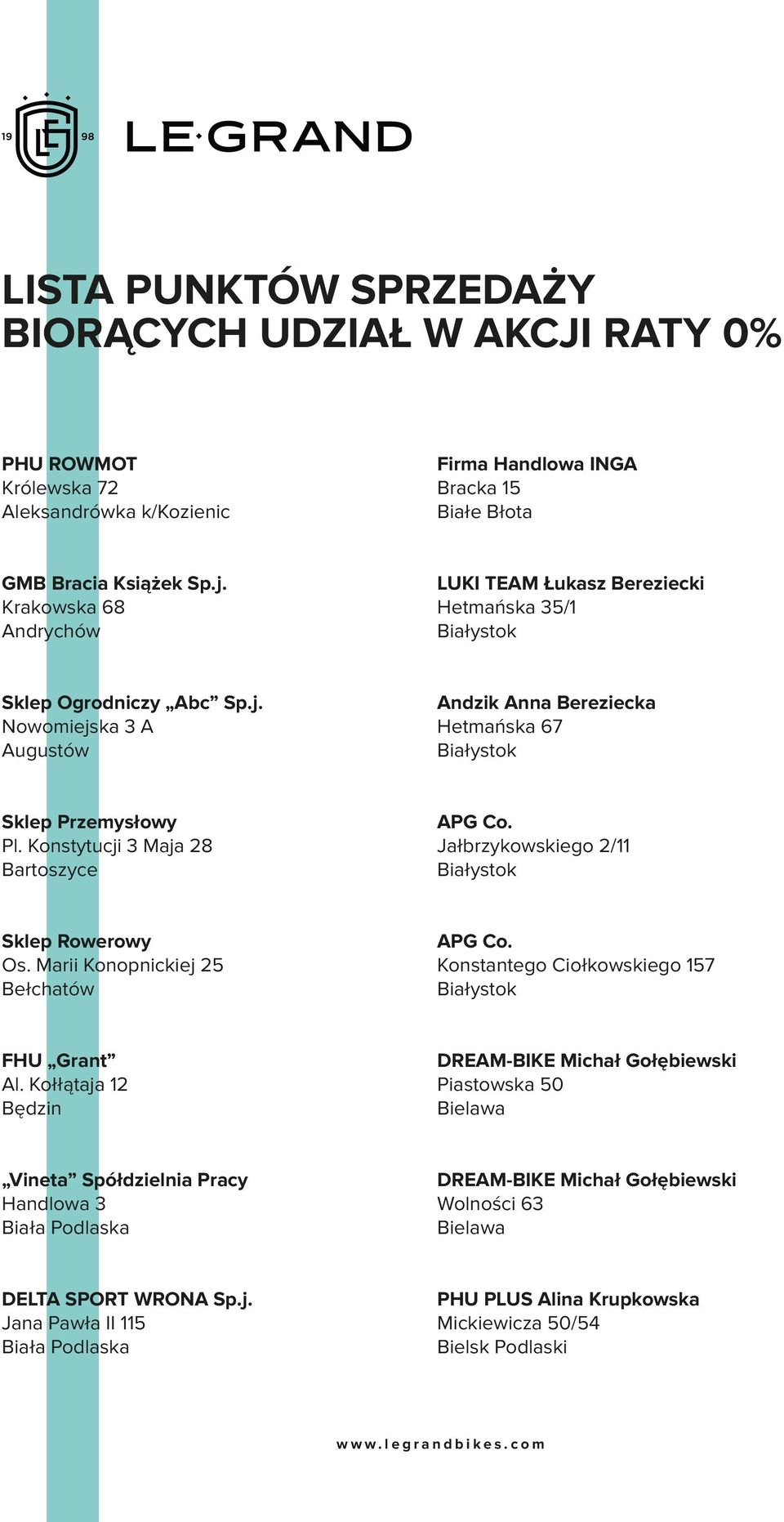 Lista Punktów Sprzedaży Biorących Udział W Akcji Raty 0 Pdf