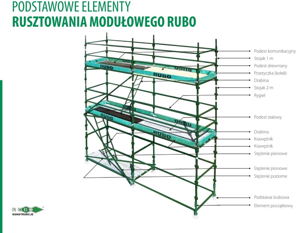 Stojak m Rygiel Podest stalowy Drabina Krawężnik Krawężnik