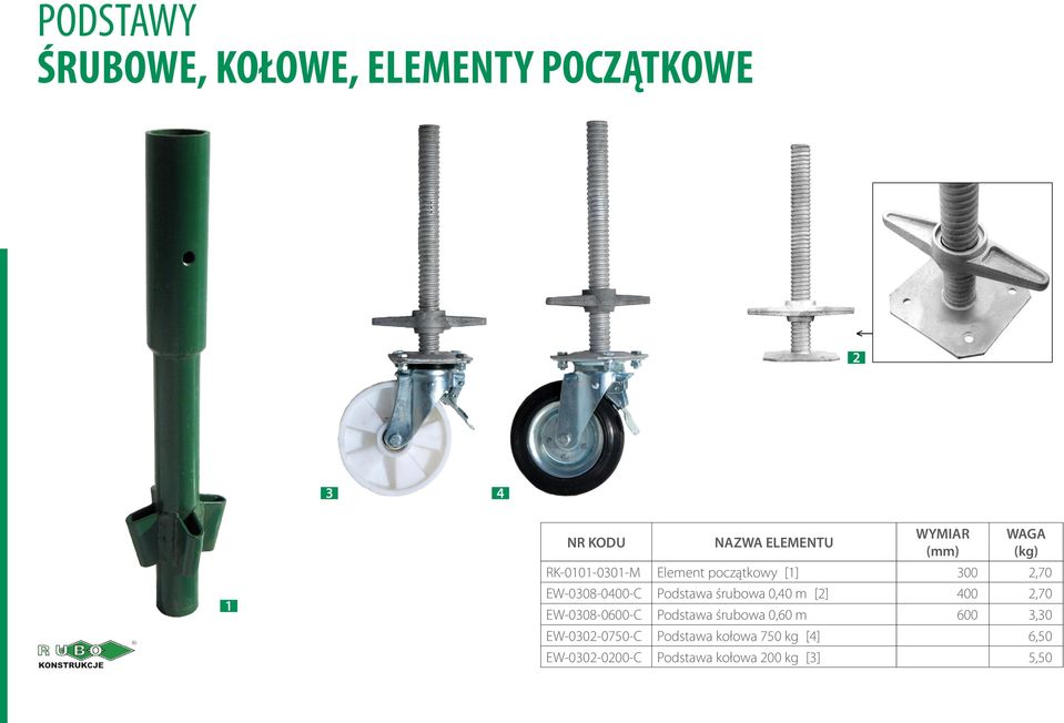 EW-0308-0600-C Podstawa śrubowa 0,60 m 600 3,30 EW-030-0750-C