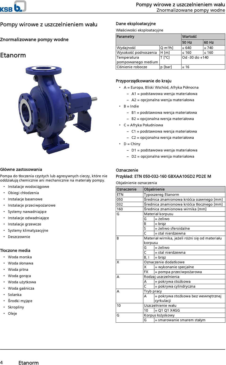 Indie B1 = podstawowa wersja materiałowa B2 = opcjonalna wersja materiałowa C = Afryka Południowa C1 = podstawowa wersja materiałowa C2 = opcjonalna wersja materiałowa D = Chiny D1 = podstawowa