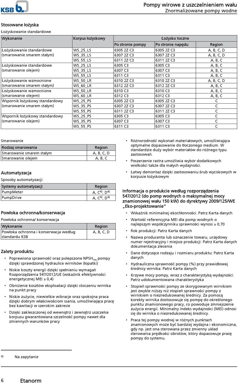 stronie pompy Po stronie napędu Region WS_25_LS 65 2Z C3 65 2Z C3 A, B, C, D WS_35_LS 67 2Z C3 67 2Z C3 A, B, C, D WS_55_LS 6311 2Z C3 6311 2Z C3 A, B, C WS_25_LS 65 C3 65 C3 A, B, C WS_35_LS 67 C3