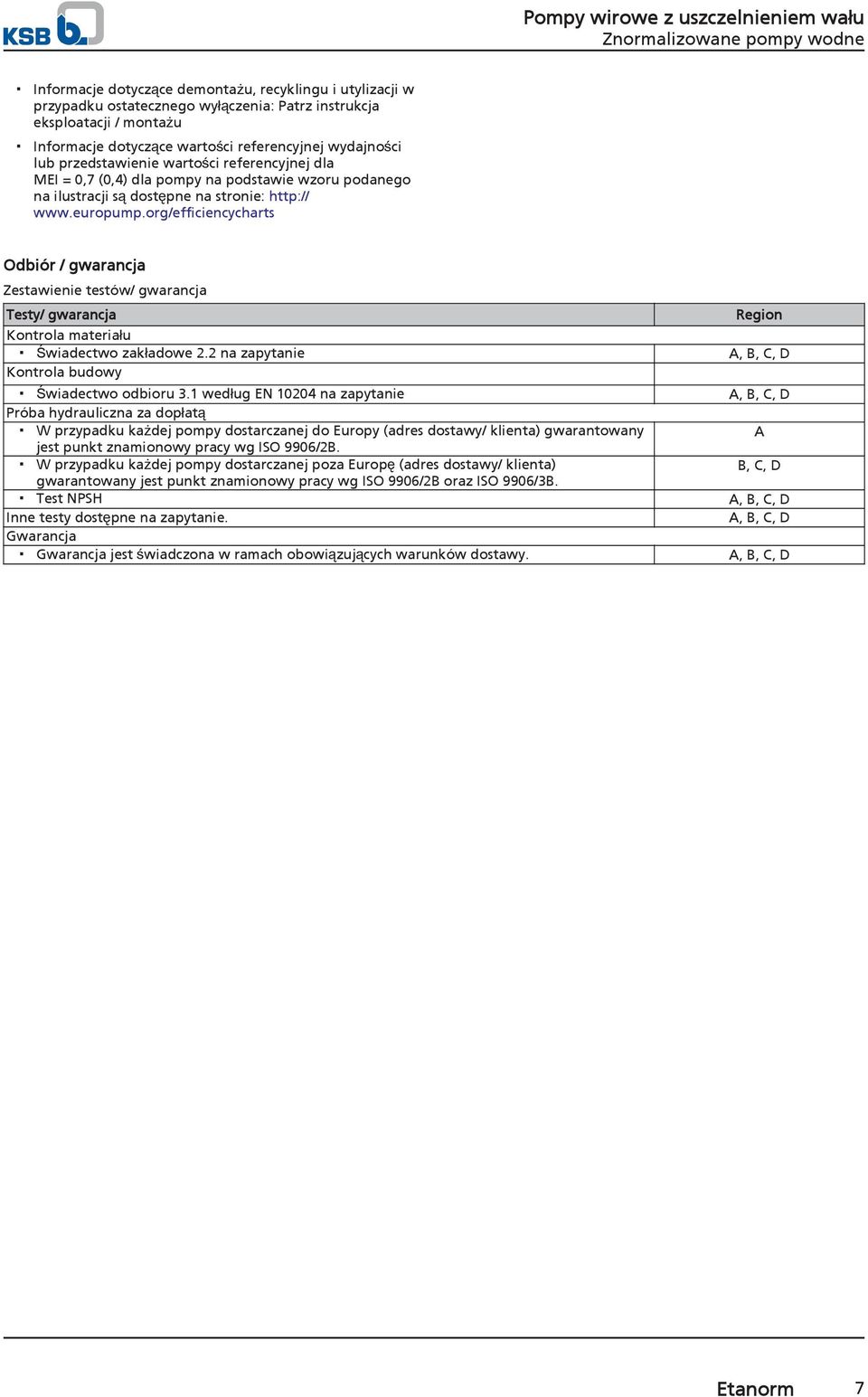 org/efficiencycharts Odbiór / gwarancja Zestawienie testów/ gwarancja Testy/ gwarancja Region Kontrola materiału Świadectwo zakładowe 2.2 na zapytanie A, B, C, D Kontrola budowy Świadectwo odbioru 3.
