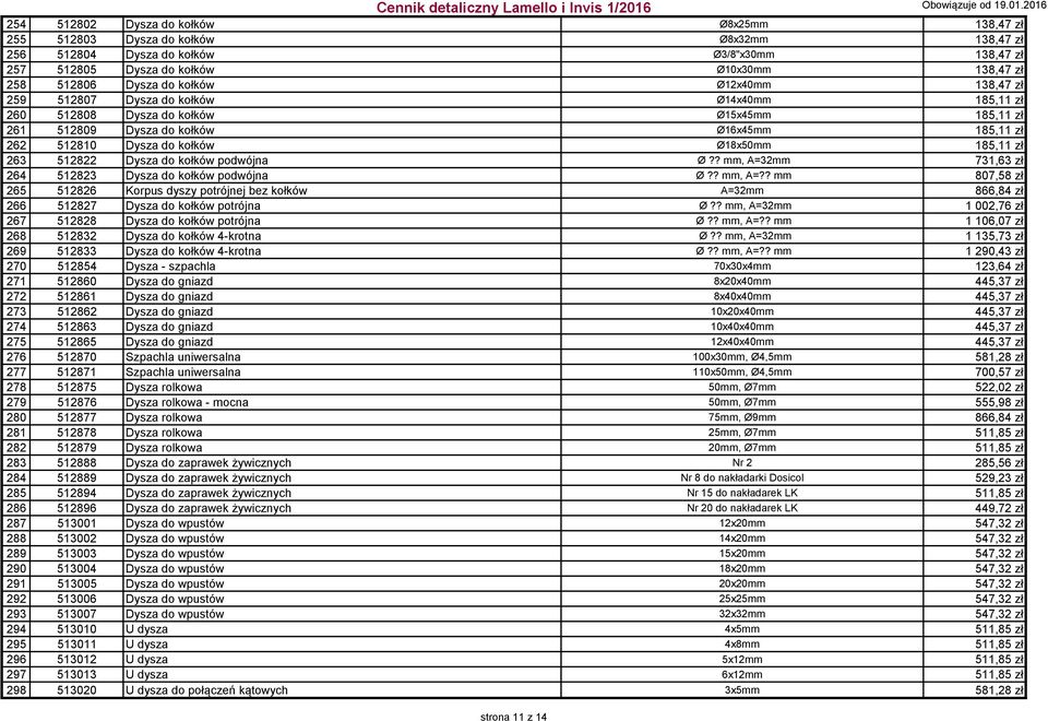 Ø18x50mm 185,11 zł 263 512822 Dysza do kołków podwójna Ø?? mm, A=32mm 731,63 zł 264 512823 Dysza do kołków podwójna Ø?? mm, A=?? mm 807,58 zł 265 512826 Korpus dyszy potrójnej bez kołków A=32mm 866,84 zł 266 512827 Dysza do kołków potrójna Ø?