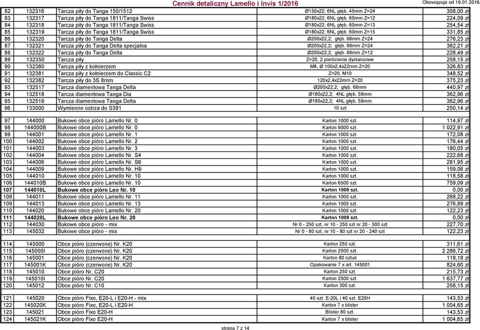 60mm Z=15 331,85 zł 86 132320 Tarcza piły do Tanga Delta Ø200x22,2; głęb. 68mm Z=24 276,23 zł 87 132321 Tarcza piły do Tanga Delta specjalna Ø200x22,2; głęb.