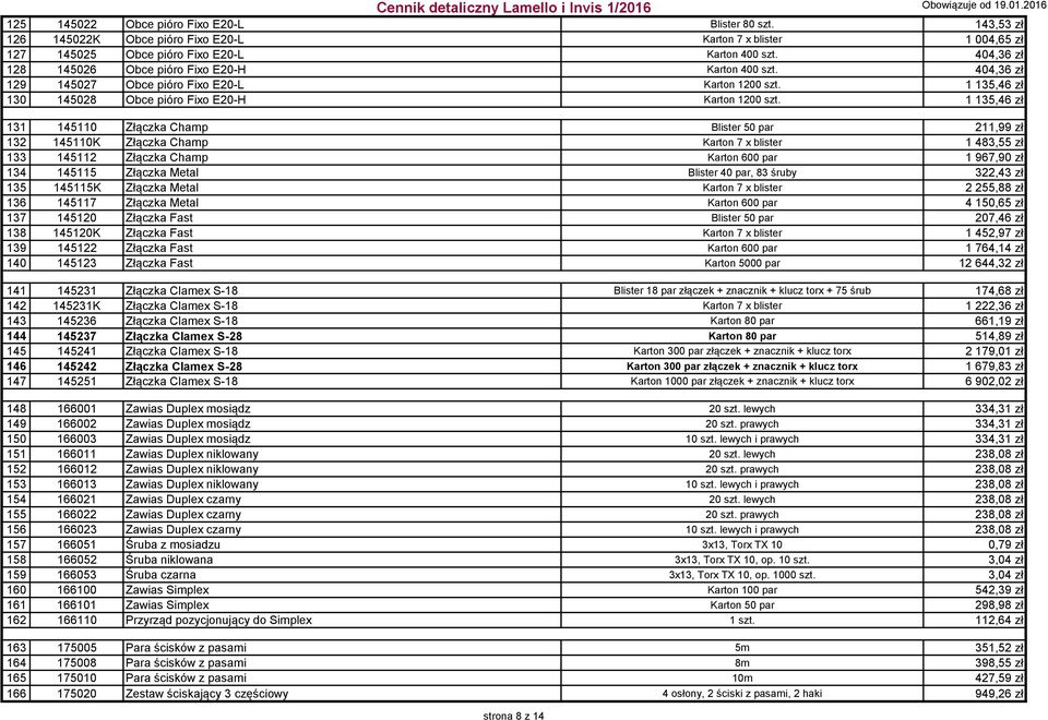 1 135,46 zł 131 145110 Złączka Champ Blister 50 par 211,99 zł 132 145110K Złączka Champ Karton 7 x blister 1 483,55 zł 133 145112 Złączka Champ Karton 600 par 1 967,90 zł 134 145115 Złączka Metal