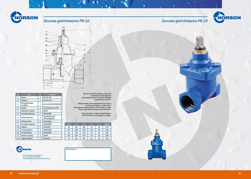 Uszczelka wargowa 1 EPDM/NBR 10. Łożysko 2 Tarnamid 11. O-ring trzpienia 4 EPDM/NBR 12. O-ring dławika 1 EPDM/NBR 13. Dławik mosiężny 1 MO59 14.