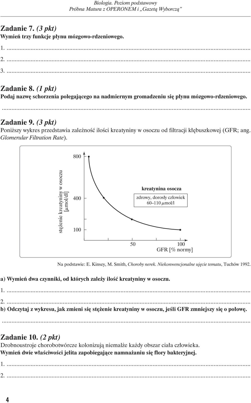 800 stężenie kreatyniny w osoczu [μmol/dl] 400 100 kreatynina osocza zdrowy, dorosły człowiek 60 110 μmol/l 50 100 GFR [% normy] Na podstawie: E. Kinsey, M. Smith, Choroby nerek.