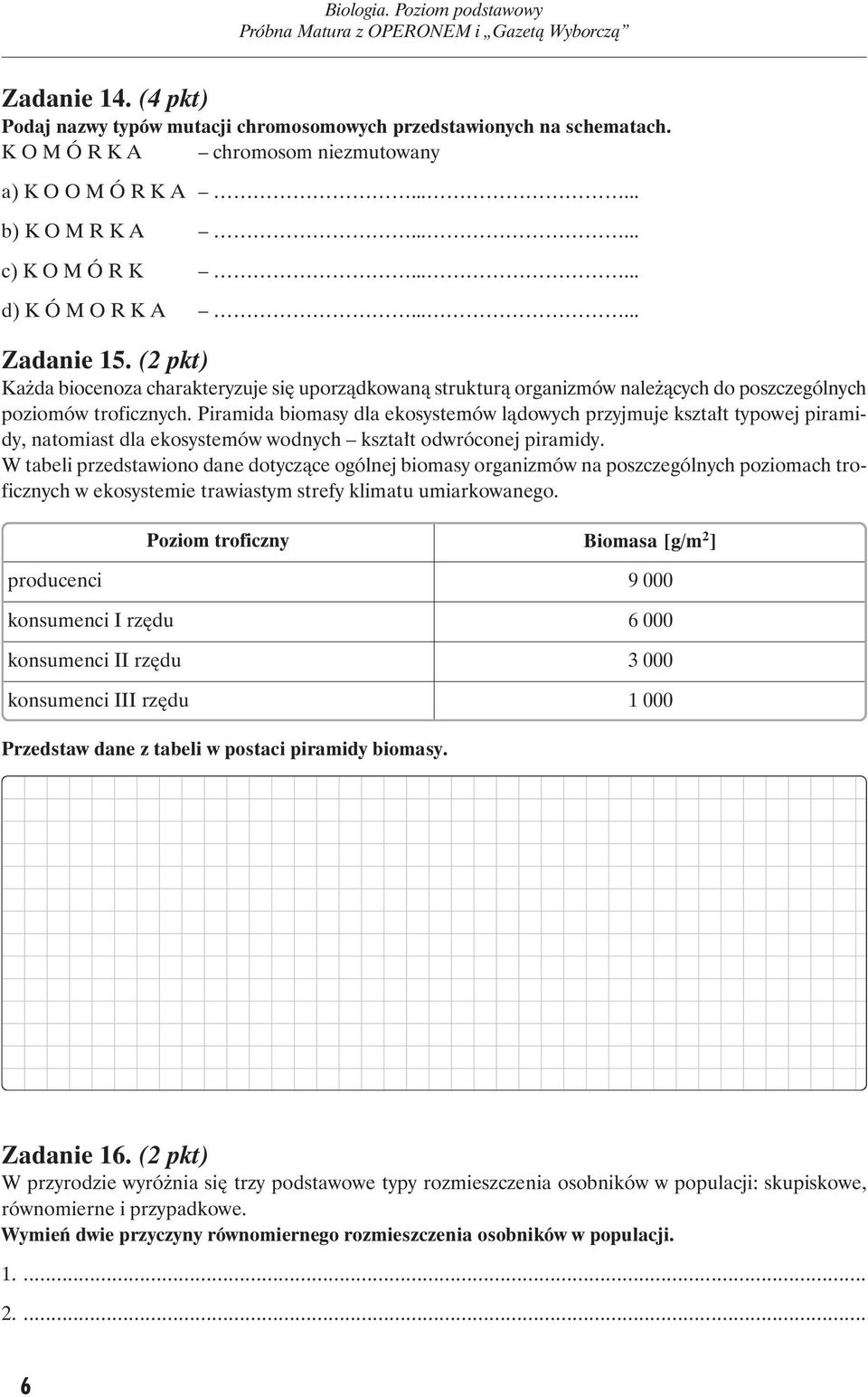 Piramida biomasy dla ekosystemów lądowych przyjmuje kształt typowej piramidy, natomiast dla ekosystemów wodnych kształt odwróconej piramidy.