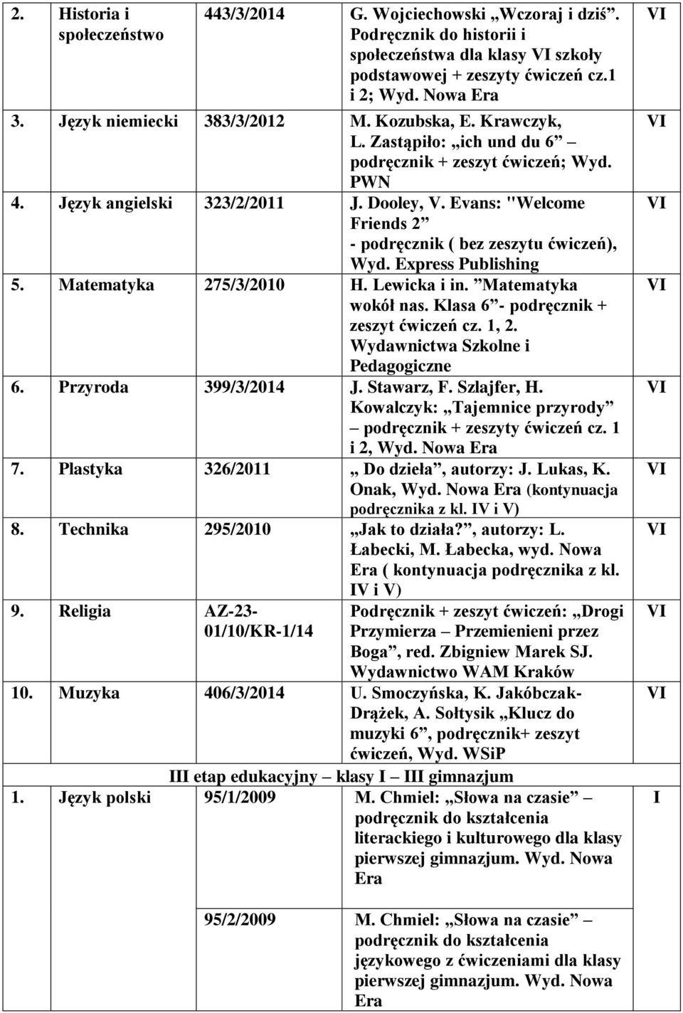 Evans: "Welcome Friends 2 - podręcznik ( bez zeszytu ćwiczeń), Wyd. Express Publishing 5. Matematyka 275/3/2010 H. Lewicka i in. Matematyka wokół nas. Klasa 6 - podręcznik + zeszyt ćwiczeń cz. 1, 2.