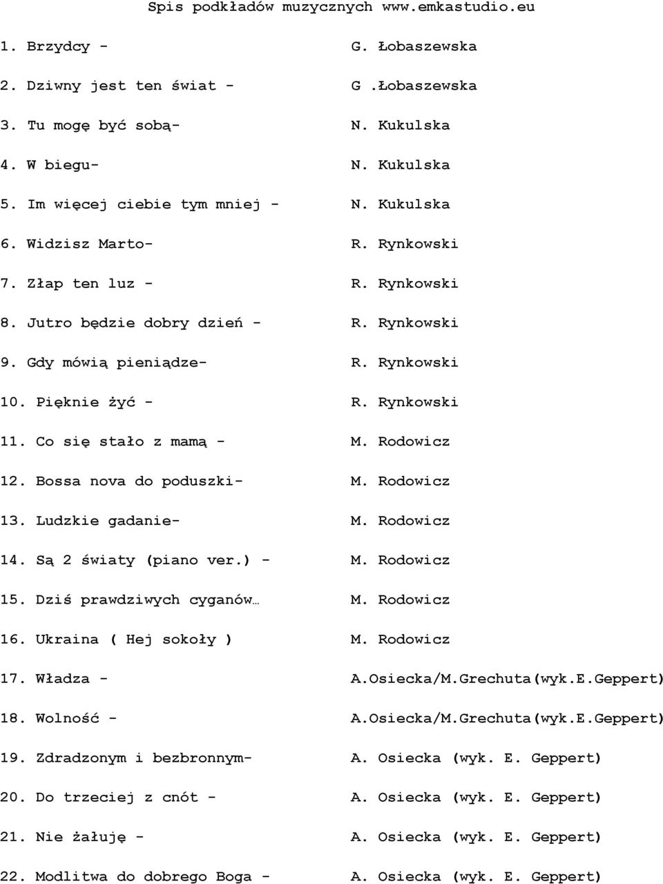 Pięknie żyć - R. Rynkowski 11. Co się stało z mamą - M. Rodowicz 12. Bossa nova do poduszki- M. Rodowicz 13. Ludzkie gadanie- M. Rodowicz 14. Są 2 światy (piano ver.) - M. Rodowicz 15.