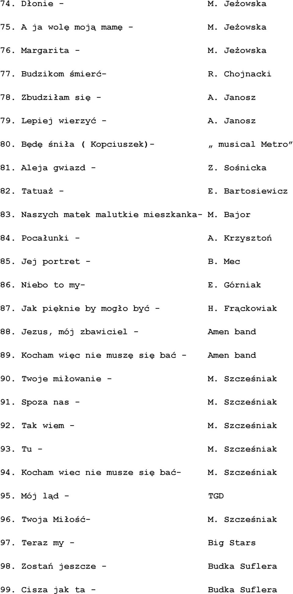Mec 86. Niebo to my- E. Górniak 87. Jak pięknie by mogło być - H. Frąckowiak 88. Jezus, mój zbawiciel - Amen band 89. Kocham więc nie muszę się bać - Amen band 90. Twoje miłowanie - M. Szcześniak 91.