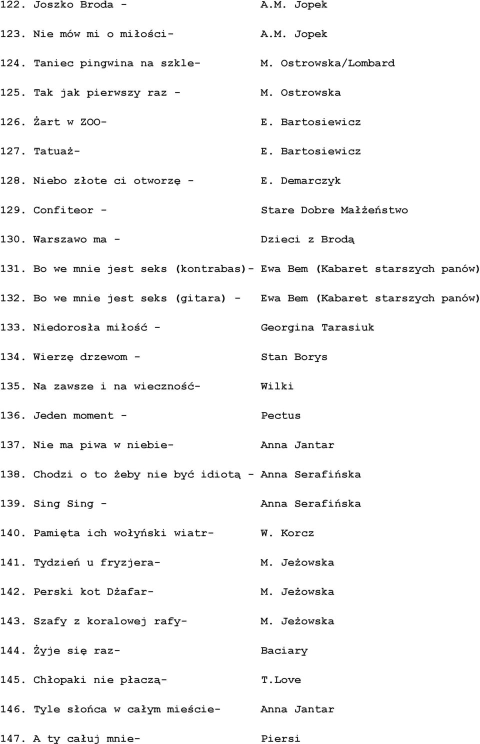 Bo we mnie jest seks (kontrabas)- Ewa Bem (Kabaret starszych panów) 132. Bo we mnie jest seks (gitara) - Ewa Bem (Kabaret starszych panów) 133. Niedorosła miłość - Georgina Tarasiuk 134.