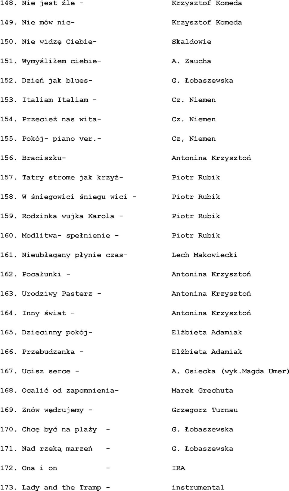 W śniegowici śniegu wici - Piotr Rubik 159. Rodzinka wujka Karola - Piotr Rubik 160. Modlitwa- spełnienie - Piotr Rubik 161. Nieubłagany płynie czas- Lech Makowiecki 162.