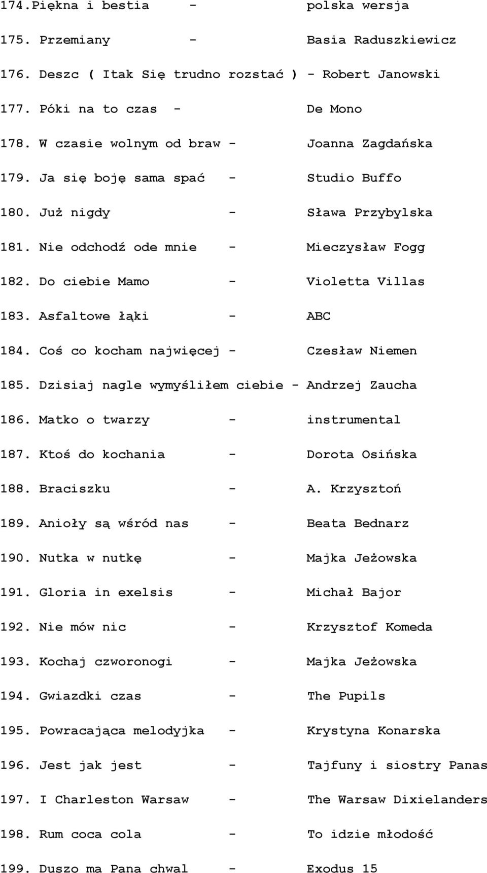 Do ciebie Mamo - Violetta Villas 183. Asfaltowe łąki - ABC 184. Coś co kocham najwięcej - Czesław Niemen 185. Dzisiaj nagle wymyśliłem ciebie - Andrzej Zaucha 186. Matko o twarzy - instrumental 187.