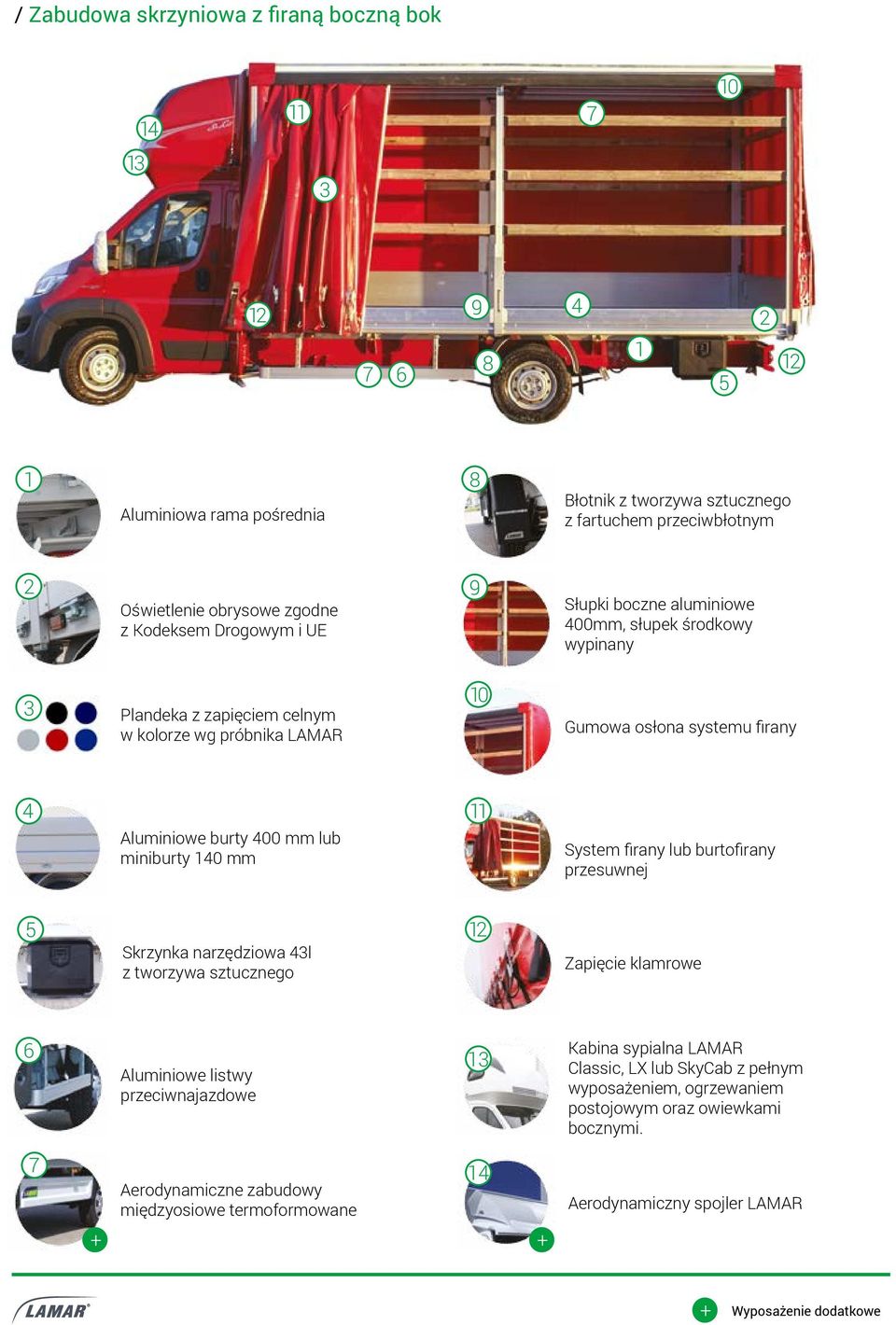 lub miniburty 140 mm 11 System firany lub burtofirany przesuwnej 5 Skrzynka narzędziowa 43l z tworzywa sztucznego 12 Zapięcie klamrowe 6 Aluminiowe listwy przeciwnajazdowe 13 Kabina sypialna LAMAR