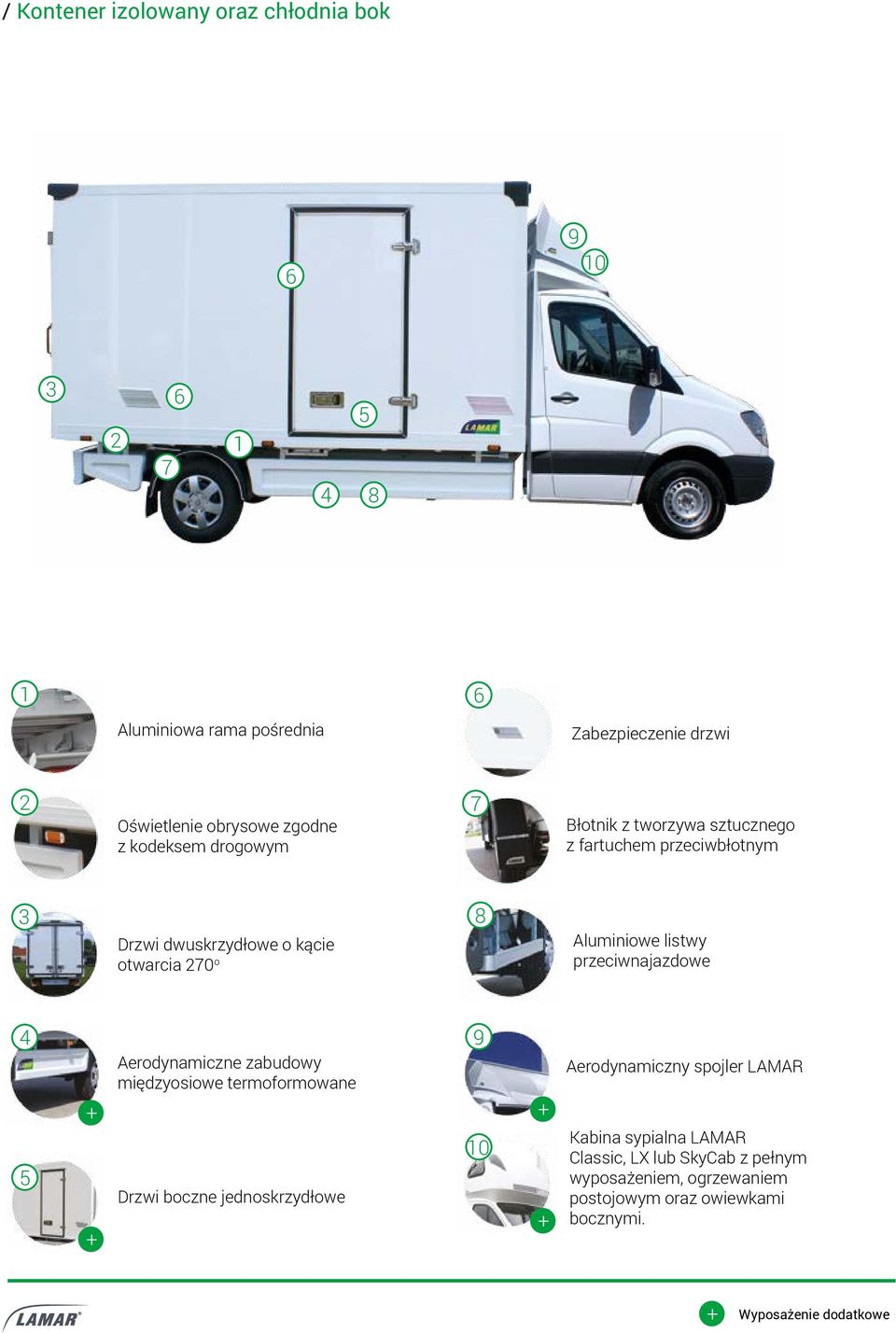 Aluminiowe listwy przeciwnajazdowe 4 5 Aerodynamiczne zabudowy międzyosiowe termoformowane Drzwi boczne jednoskrzydłowe 9 10 Aerodynamiczny