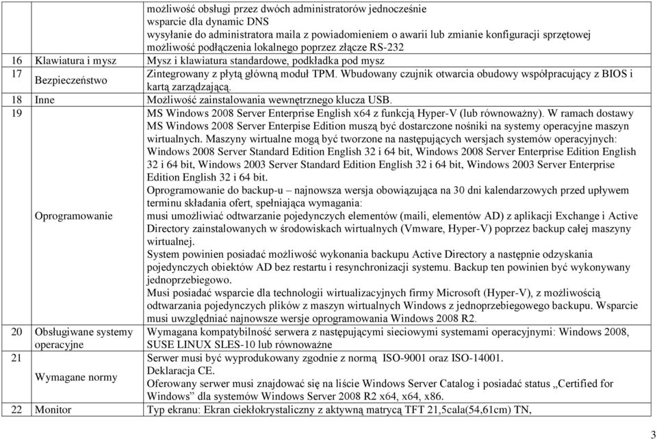 Wbudowany czujnik otwarcia obudowy współpracujący z BIOS i kartą zarządzającą. 18 Inne Możliwość zainstalowania wewnętrznego klucza USB.