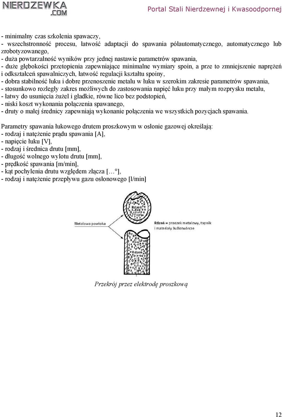 stabilność łuku i dobre przenoszenie metalu w łuku w szerokim zakresie parametrów spawania, - stosunkowo rozległy zakres możliwych do zastosowania napięć łuku przy małym rozprysku metalu, - łatwy do