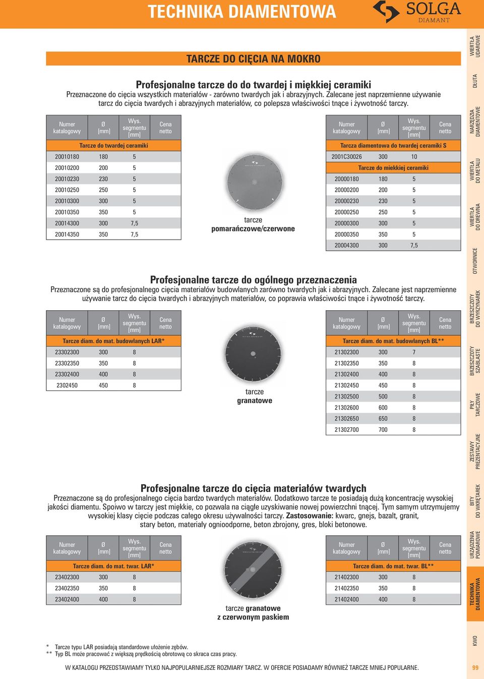 Tarcze do twardej ceramiki 20010180 180 5 20010200 200 5 20010230 230 5 20010250 250 5 20010300 300 5 20010350 350 5 20014300 300 7,5 20014350 350 7,5 Profesjonalne do ogólnego przeznaczenia