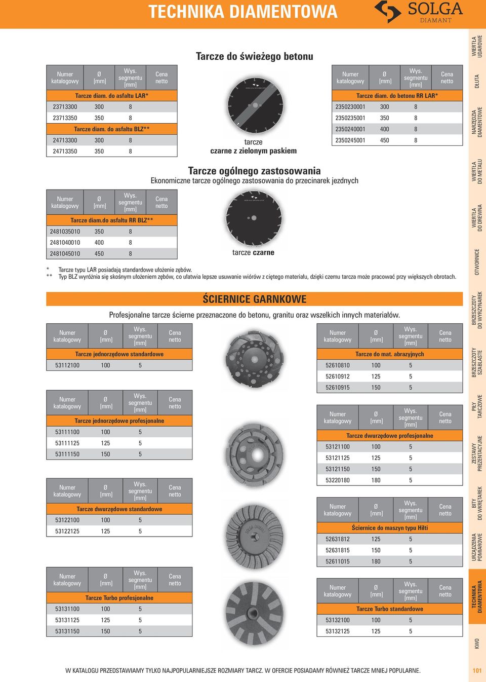 do asfaltu RR BLZ** 2481035010 350 8 2481040010 400 8 2481045010 450 8 Tarcze ogólnego zastosowania Ekonomiczne ogólnego zastosowania do przecinarek jezdnych czarne * Tarcze typu LAR posiadają