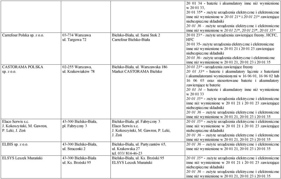 Warszawska 186 Market CASTORAMA Bielsko Bielsko-Biała, pl. Fabryczny 3 Elaco Serwis s.c. J. Kokoszyński, M. Gawron, P. Leki, J. Zoń Bielsko-Biała, ul. Partyzantów 65, ul. Krakowska 27 tel.