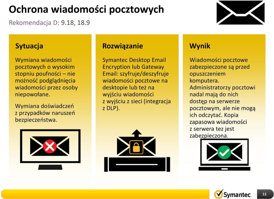 Wymiana doświadczeń z przypadków naruszeń bezpieczeństwa.